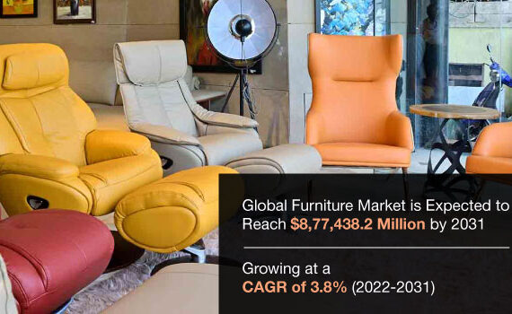 Luxury Furniture Industry Market Share Growth