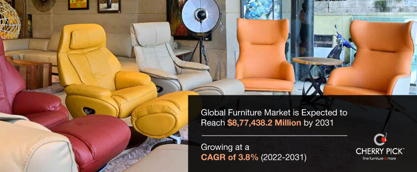 Luxury Furniture Industry Market Share Growth